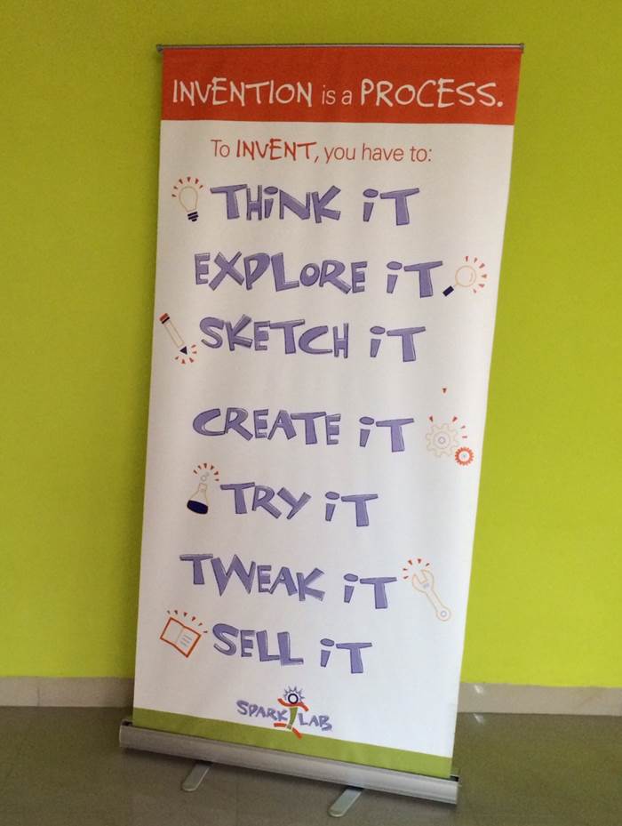 A banner listing the steps of the invention process: think it, explore it, sketch it, create it, try it, tweak it, and sell it.