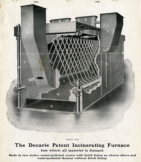 Engraving depicting a cutaway of a furnace for incinerating trash
