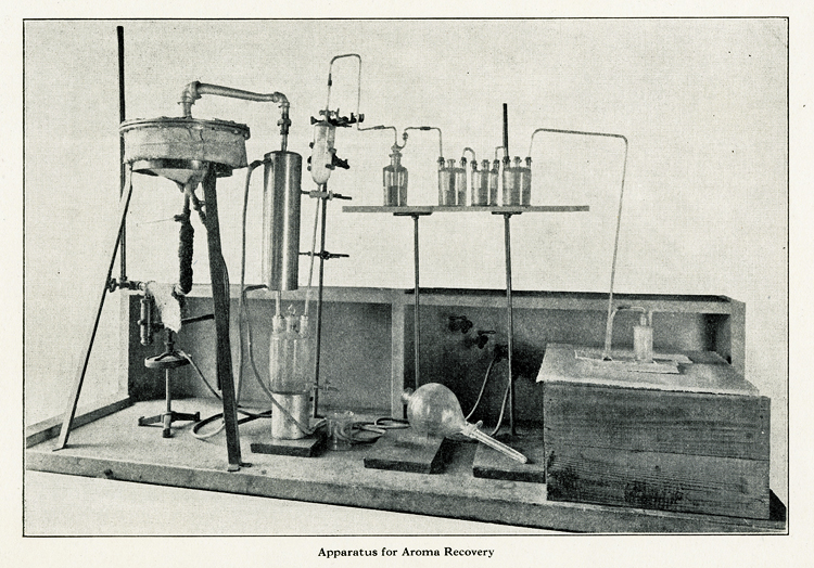 Assembled apparatus for aroma recovery, 1920