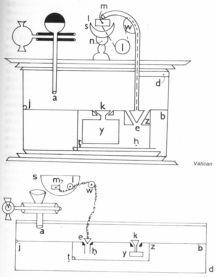 Line drawing of inner workings of a mechanical drinking bull