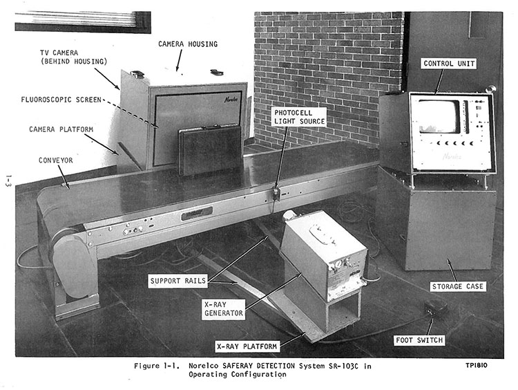 Labeled components of the carry-on baggage x-ray system using a conveyor belt