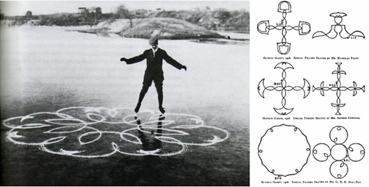 Composite image with skater Nikolai Panin tracing figures on the ice and diagrams of different ice figures