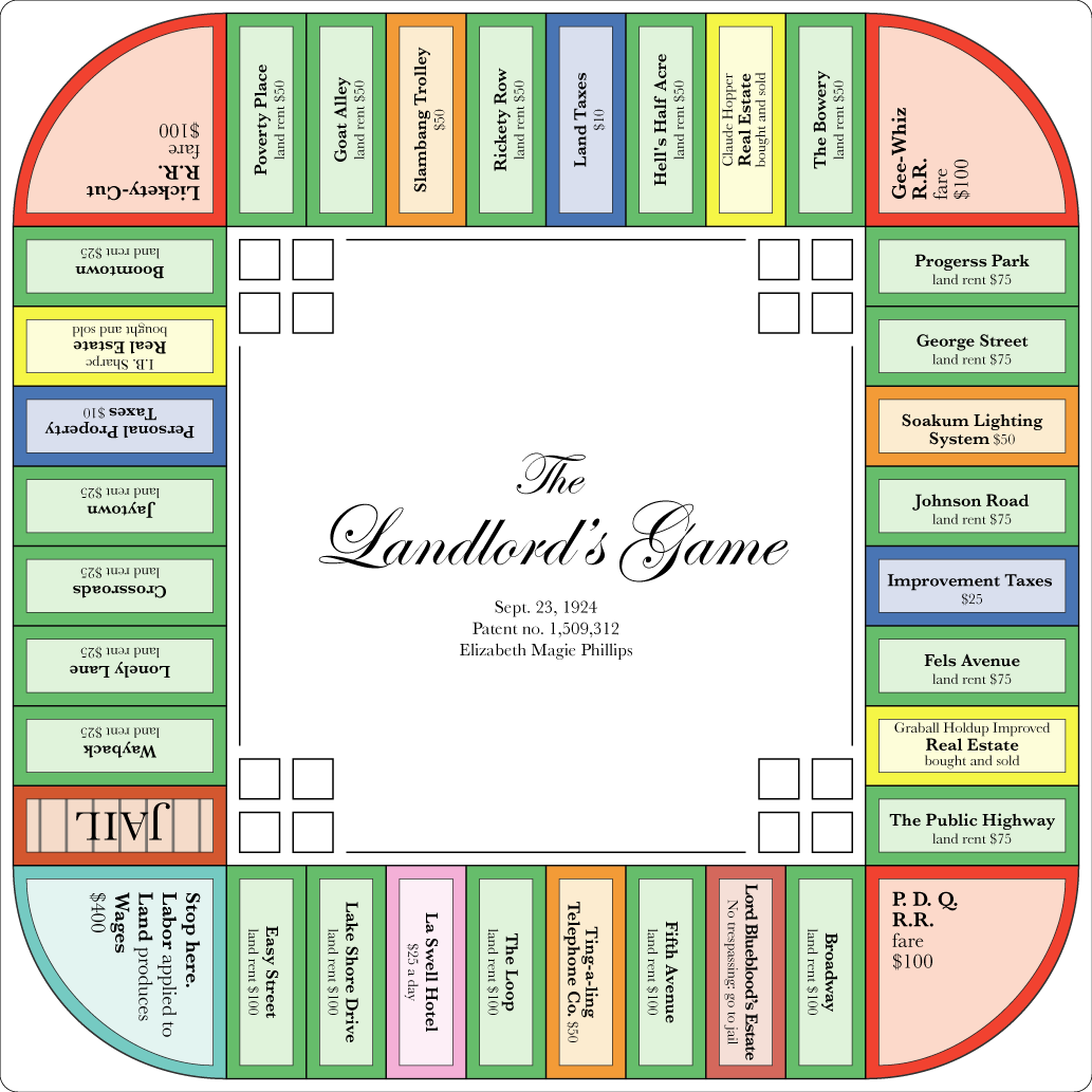 "The Landlords Game," based on the 1924 patent.