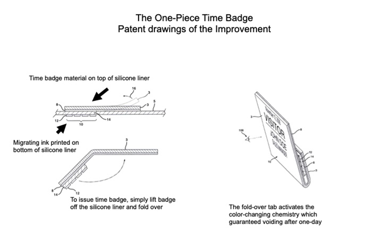 Diagram illustrating the process to create the one-piece, self-expiring badge