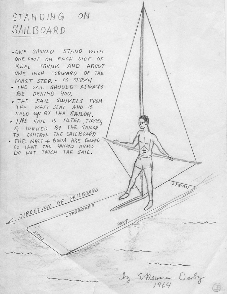 Darby illustration on how to stand on a sailboard
