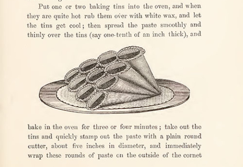 Drawing of ten ice cream cones on a plate, stacked in a pyramid shape.