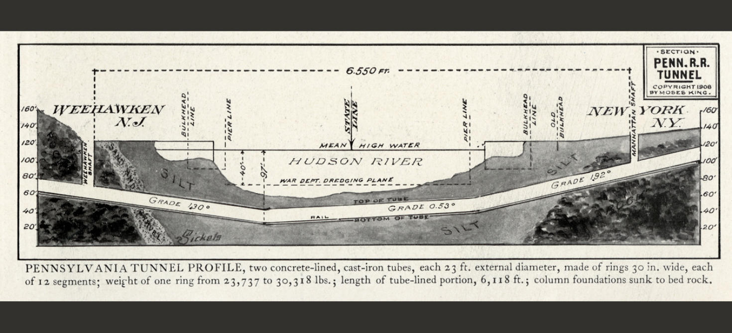 Line drawing showing the position of the tunnel tubes on the bed of the Hudson River.