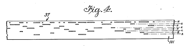 A slide rule