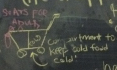 Sketch of cold compartment on chalk board