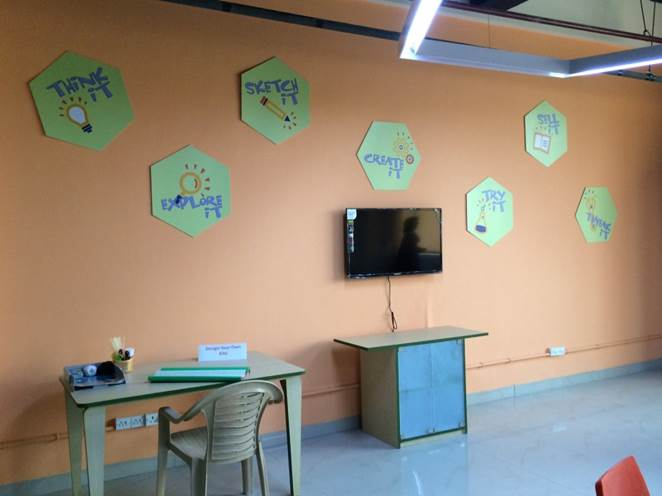 Posters on the wall of Spark!Lab India depict the invention process.