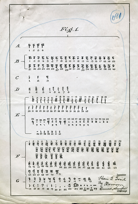 Seven groups of script characters, broken into groups A–G, show all of the characters in the Devanagari font