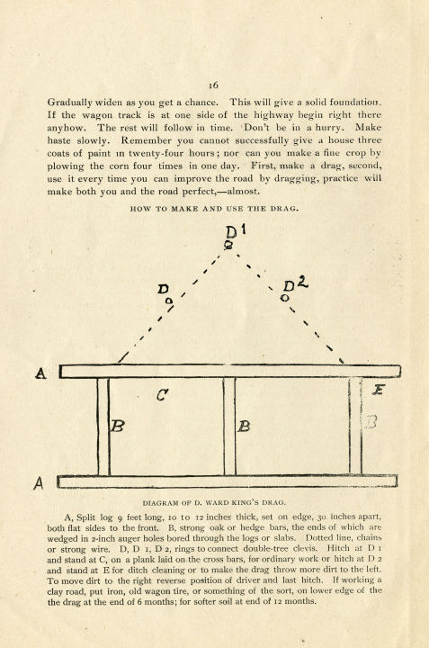 1.&#x9;Diagram of D. King Ward drag, Missouri State Board of Agriculture, Monthly Bulletin, Vol. III, August 1903, page 16. (AC1332-0000001)