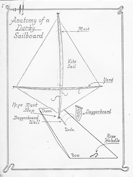 Newman Darby: Sailboard Inventor | Lemelson