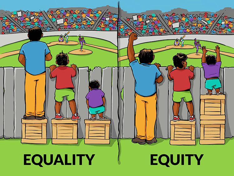 Composite drawing: on the left, labeled Equality, an adult man, a boy, and a small child stand on equal size crates, trying to see a baseball game over a fence; the boy can barely see and the child cannot see over the fence at all. On the right, labeled Equity, the crates are rearranged so all can see; the man stands on the ground, the boy on one crate, and the child on two crates.