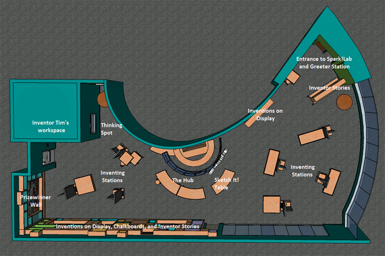 A floor plan of Sparklab showing where activity station tables, objects on display, inventor profiles, and Inventor Tim's workspace are located. 